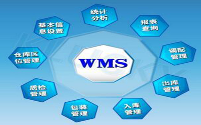 WMS仓库管理系统